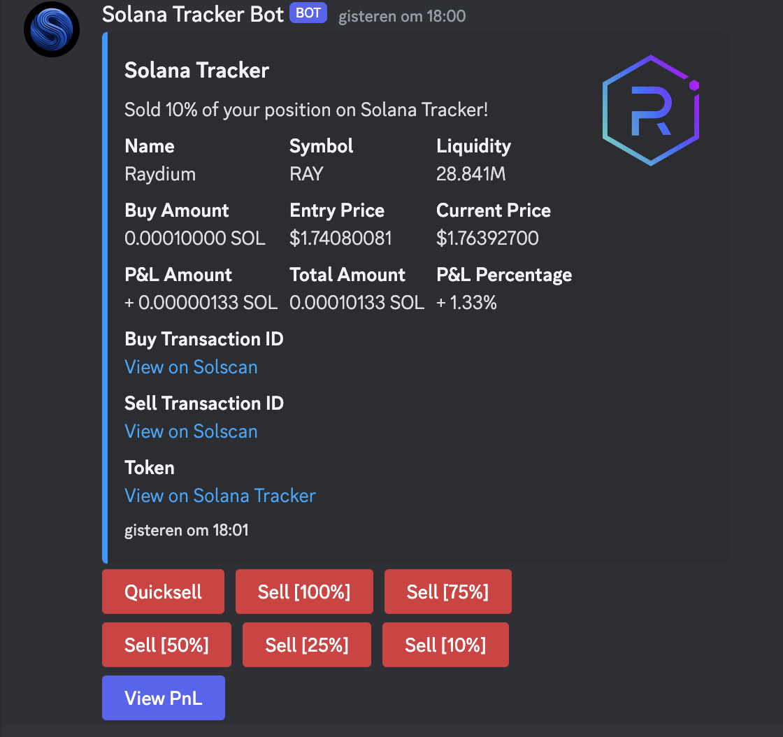 Sell Positions